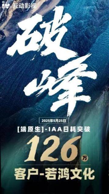 《三小姐太野》上榜抖音Top7：若鸿文化从男频王者到女频黑马，成功“洗牌”